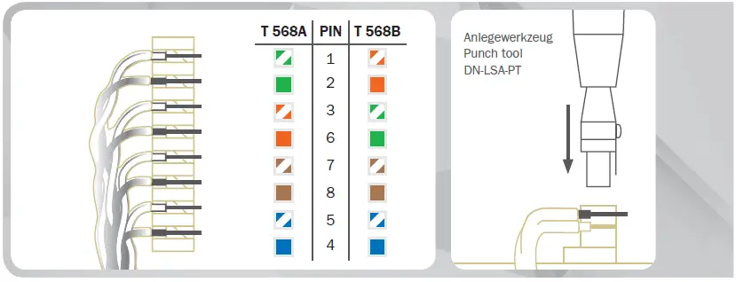 DIGITUS DN-91624S-SL-EA Patch Panel-4