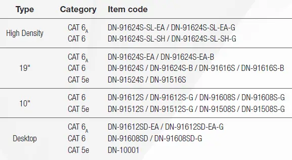 DIGITUS DN-91624S-SL-EA Patch Panel-7
