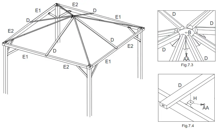 YardCraft Gazebo- Fig.7.3