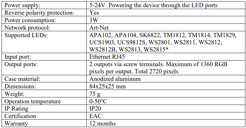 YARILO PRO Yarilo PixelGO Controller Led Pixel Strip 1