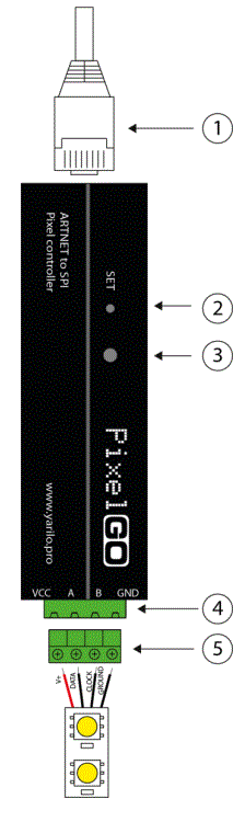 YARILO PRO Yarilo PixelGO Controller Led Pixel Strip 2