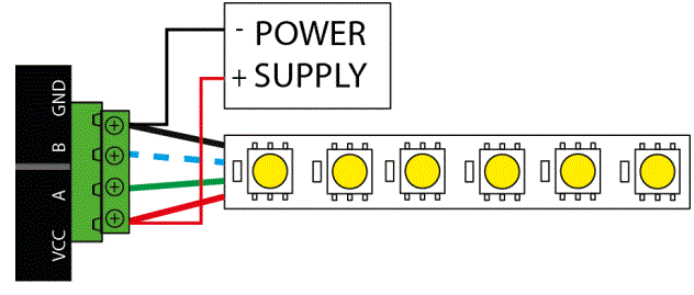 YARILO PRO Yarilo PixelGO Controller Led Pixel Strip 5
