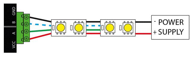 YARILO PRO Yarilo PixelGO Controller Led Pixel Strip 6