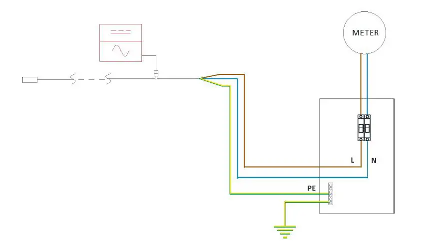 APsystems DS3-S Microinverter fig 16