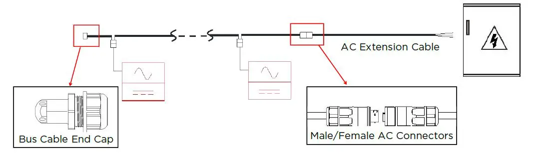 APsystems DS3-S Microinverter fig 17
