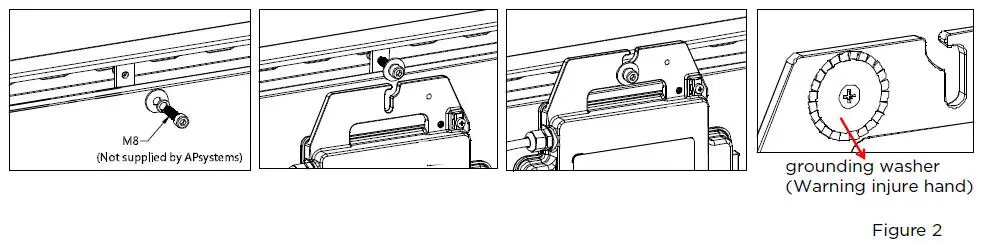 APsystems DS3-S Microinverter fig 7