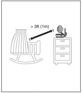 Positioning - Baby unit