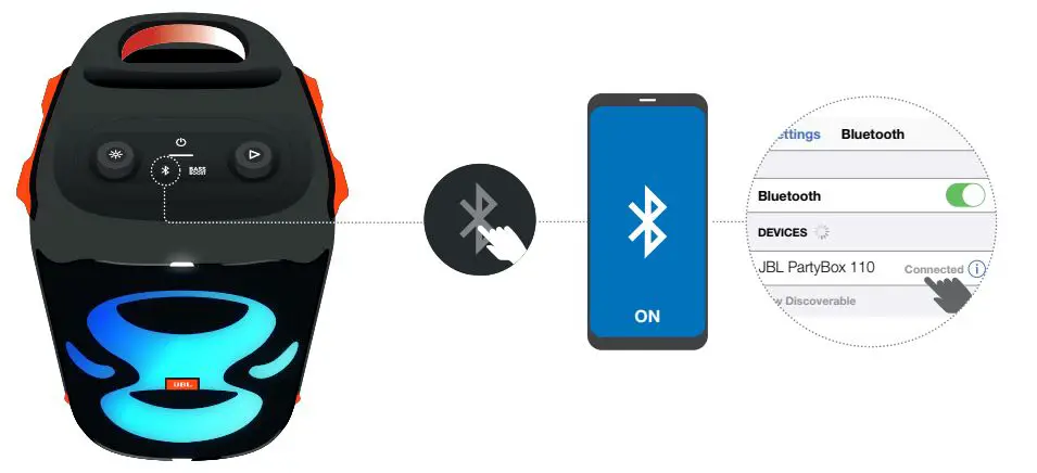 JBL-PartyBox-110-Portable-Speaker-fig-2