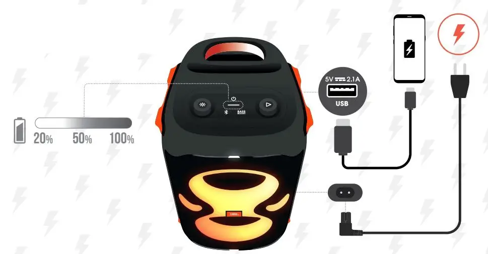 JBL-PartyBox-110-Portable-Speaker-fig-9