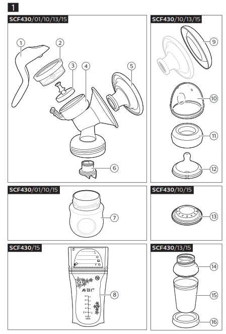 PHILIPS SCF430 Breast Pump - 1
