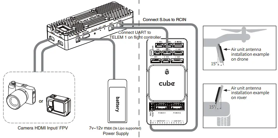 herelink HX406210 Air Unit Set fig 3