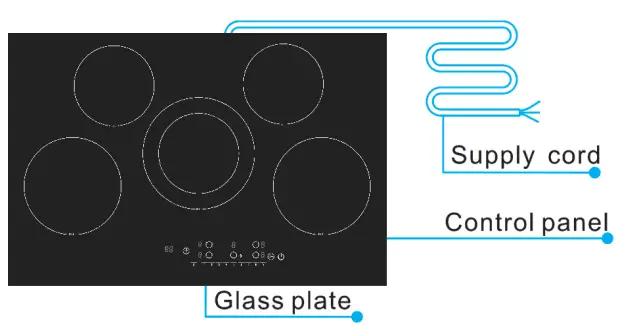 VEVOR DT5 Built-in Electric Cooktop 1