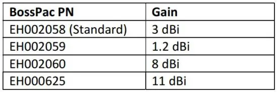FIG 2 Installation.JPG