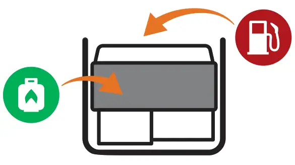 CHAMPION 200970 3650W Dual Fuel Portable Generator - fig6
