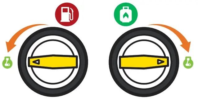 CHAMPION 200970 3650W Dual Fuel Portable Generator - fig8