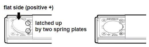 Bintronic BT-073 100-Level Smart Roller Shades 10