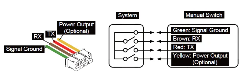Bintronic BT-073 100-Level Smart Roller Shades 9