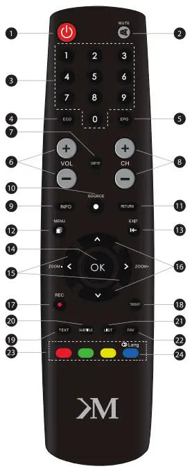 Kruger Matz KM0224 LED tv_product16