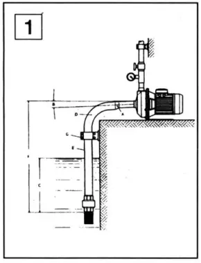 NAKAYAMA NP 2000 Series Water Pumps- (1)