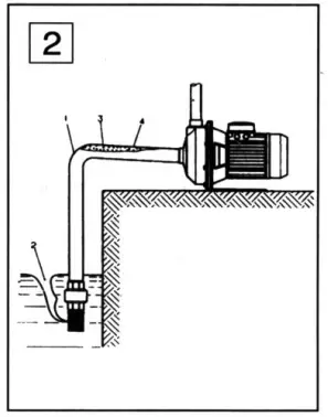 NAKAYAMA NP 2000 Series Water Pumps- (2)