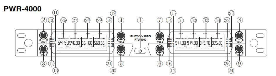 PHENYX PRO PTU 51 Eight Channels Wireless Microphone System- Channels