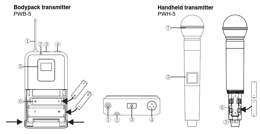 PHENYX PRO PTU 51 Eight Channels Wireless Microphone System- Wirels