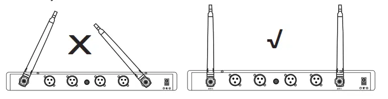 PHENYX PRO PTU 51 Eight Channels Wireless Microphone System- wifi