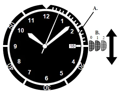 Stauer-49387-Operative-GTLS-Watch-FIG-1