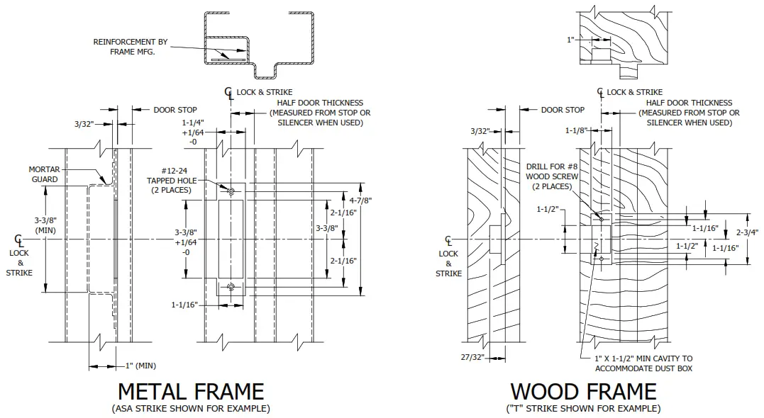 ABH MANUFACTURING INC LR6000 Hospital Latch Architectural Builders Hardware METAL DOOR1