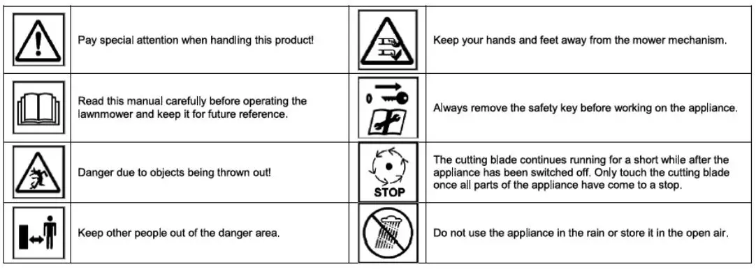 MAKO SROM1269 1400W Electric Lawn Mower Instruction Manual - Intended Use