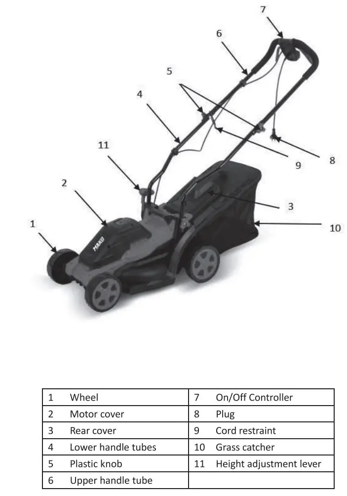MAKO SROM1269 1400W Electric Lawn Mower Instruction Manual - Product Features