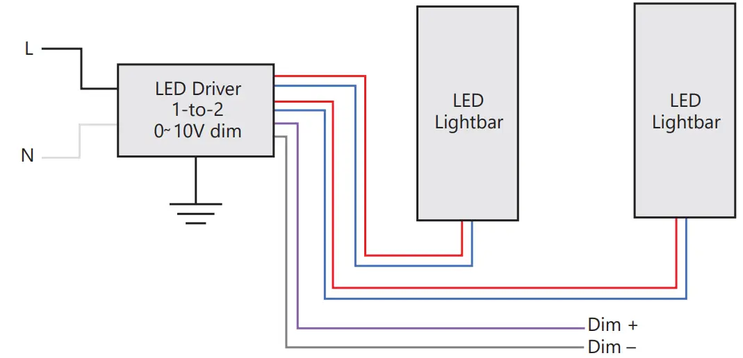 GE current RUL Series Lumination RUL Indoor Lighting - Electrical Connections