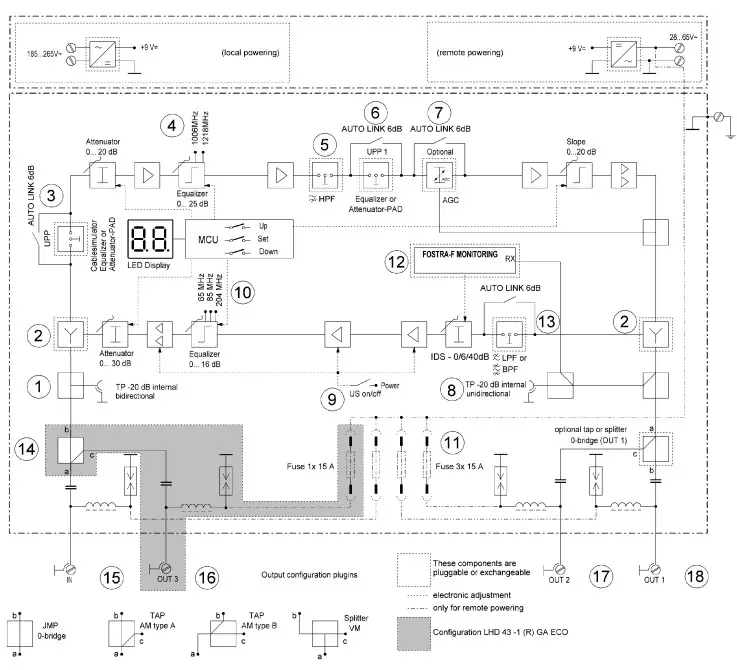 DELTA LHD 43,43-1 Line Extender - 2