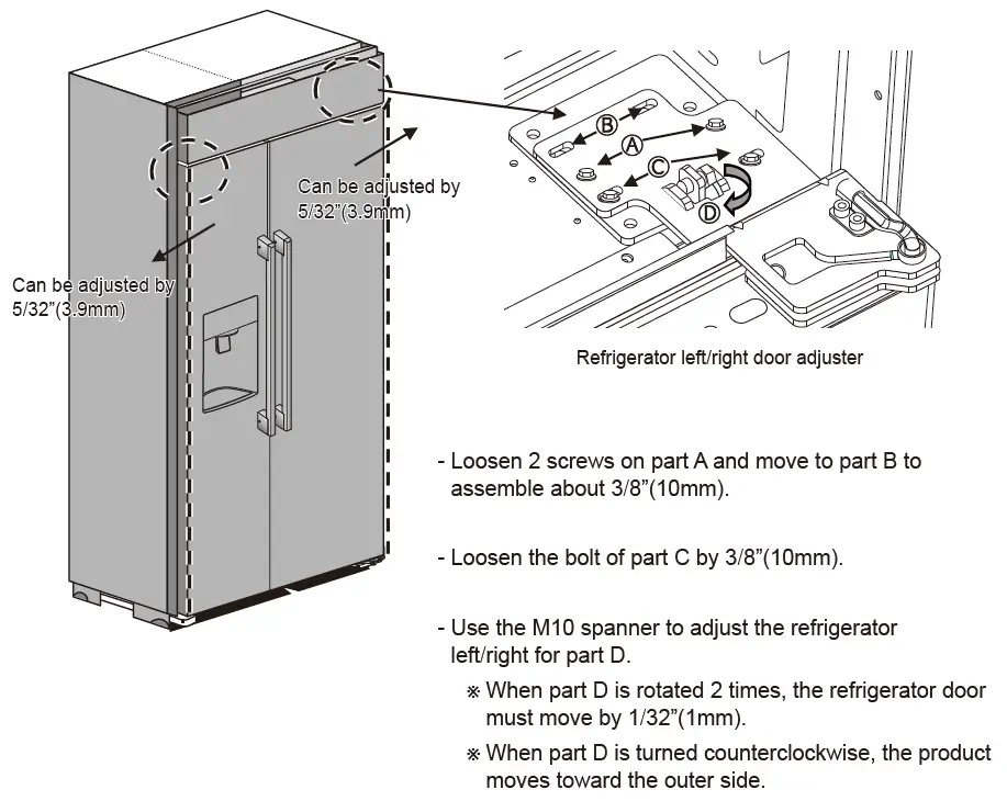 SIGNATURE KITCHEN SUITE SKSSB4202S Built-In SXS Refrigerator 28