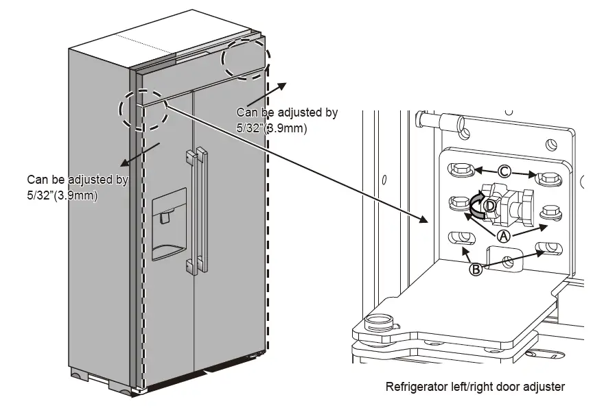 SIGNATURE KITCHEN SUITE SKSSB4202S Built-In SXS Refrigerator 29