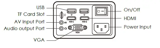 GooDee 1080P HD Video Projector-2