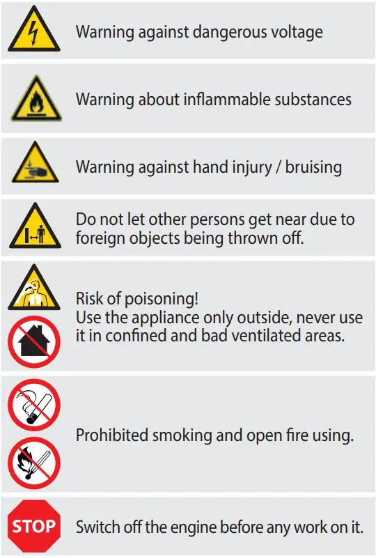 Gude GPR 821 PRO Petrol Post Driver Instruction Manual - Symbols