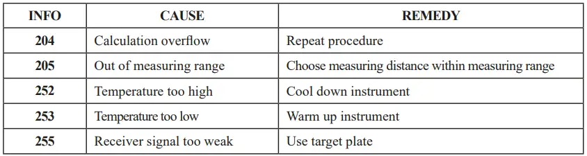 ADA-COSMO-50-Laser-Distance-Meter-3