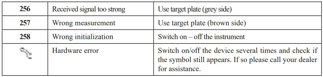ADA-COSMO-50-Laser-Distance-Meter-4