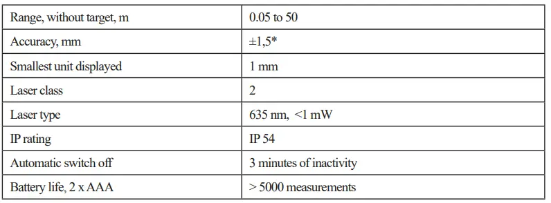 ADA-COSMO-50-Laser-Distance-Meter-5