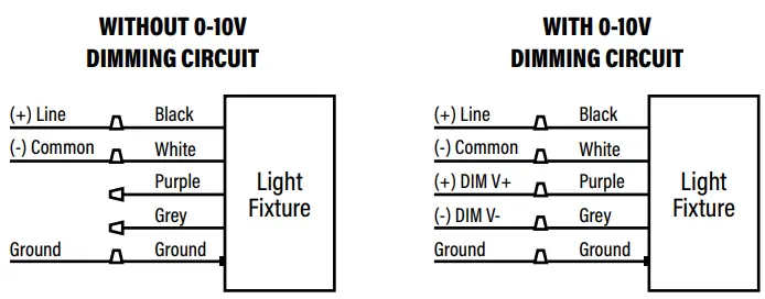 GENERAL WIRING GUIDE