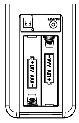 Satellite Electronic 18033 Ceiling Fan Remote Controller 1