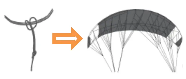 HERCULES MO6433 Rainbow Pride Kit - below picture