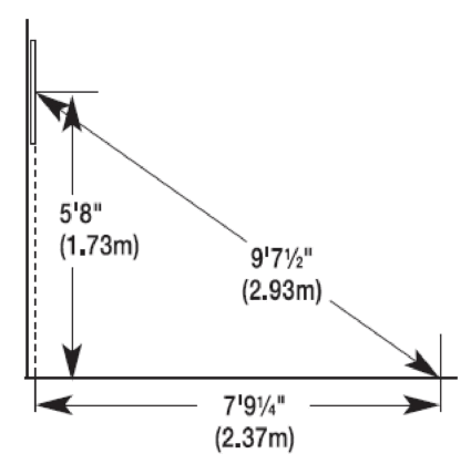unicorn Oche-Mate Smartband - 1