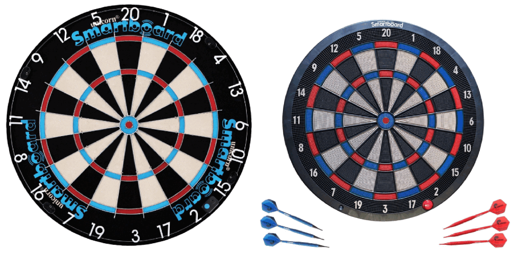 unicorn Oche-Mate Smartband - 2