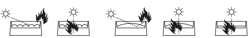 FLASH-F7100323-LED-PAR-64-18x15W-6-in-1-RGBWA-Plus-UV-Zoom-FIG 1