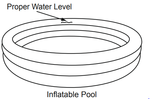 Bestway-Round-Inflatable-Pool-FIG-1