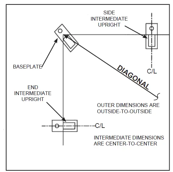 ANCHOR-Navi-Trac-Frame-Tent-40-Wide-Hip-End-System-Instruction-fig-10