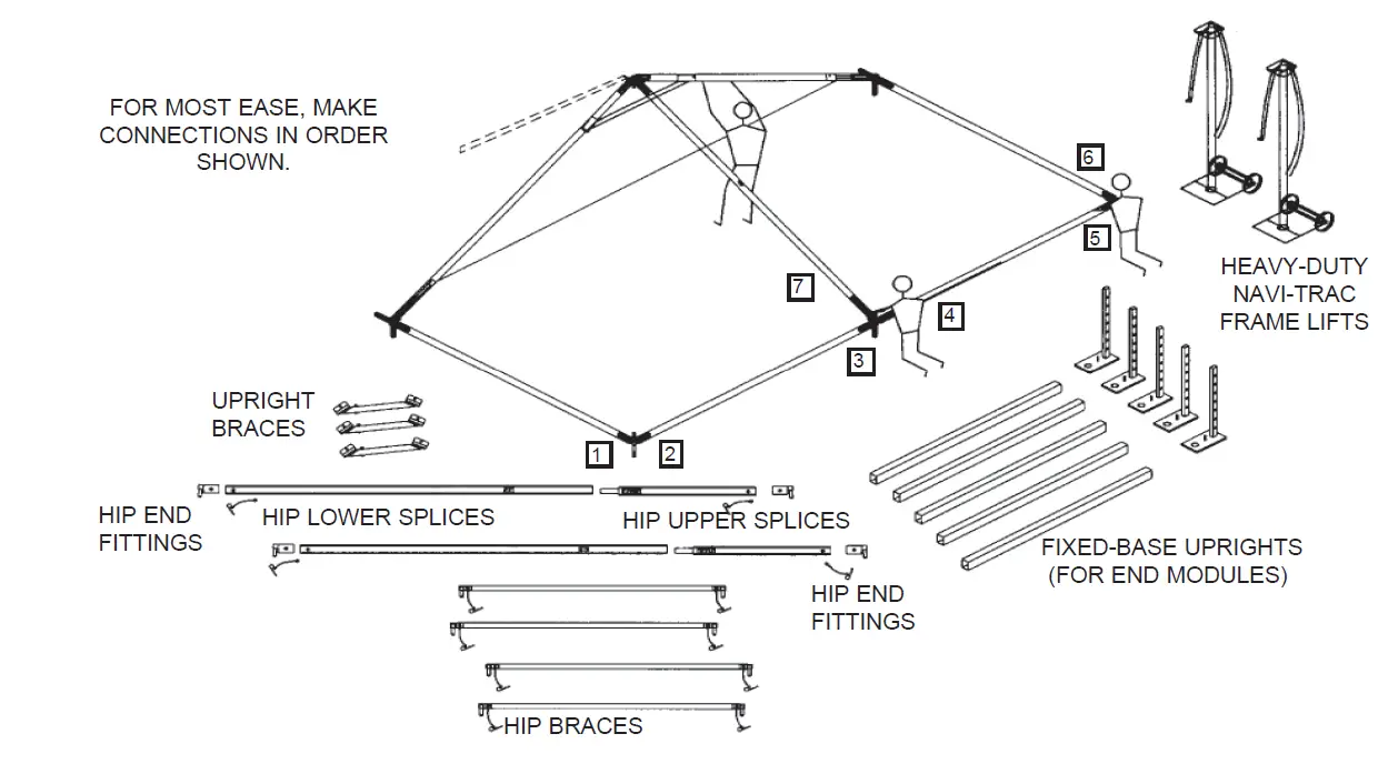ANCHOR-Navi-Trac-Frame-Tent-40-Wide-Hip-End-System-Instruction-fig-14