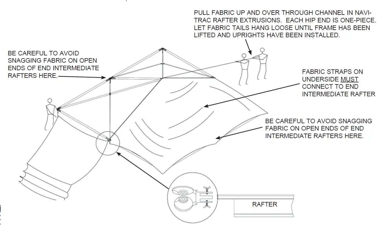 ANCHOR-Navi-Trac-Frame-Tent-40-Wide-Hip-End-System-Instruction-fig-17